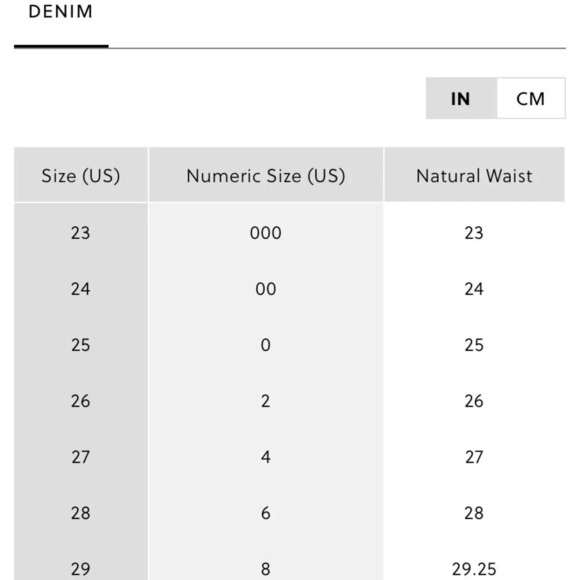 J CREW | Slim Wide Leg in 1996 Semi-Stretch Dark Denim High Rise Jeans Size 28 - Picture 9 of 10